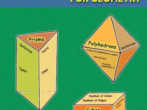 Graphic Organizers for Geometry