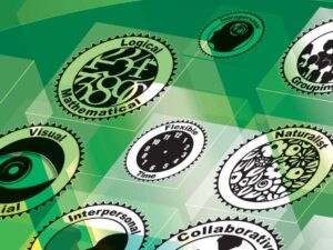Differentiated Instruction for Science, Middle School