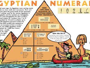 Math Around the World Posters